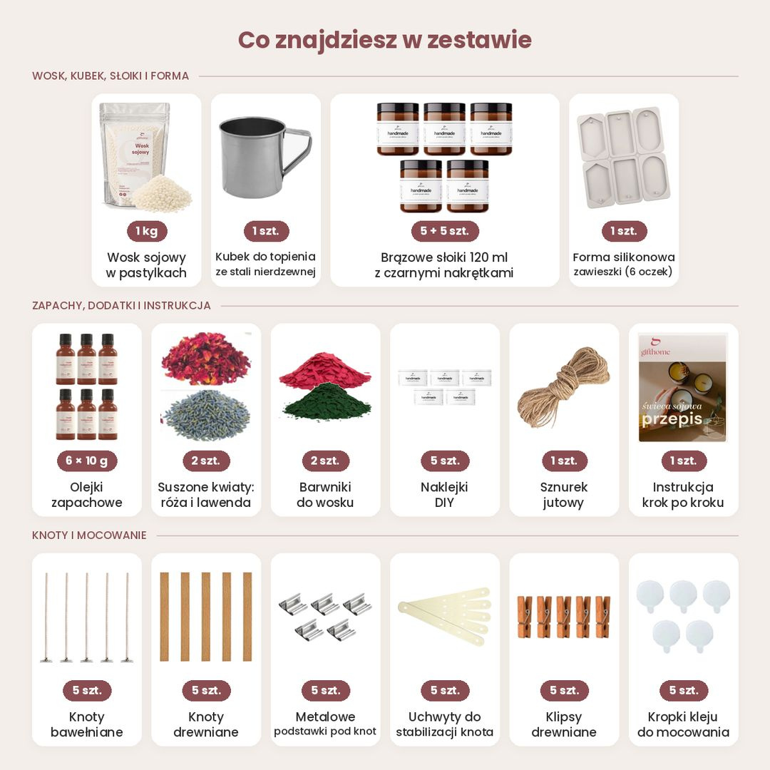 Zestaw kreatywny do robienia świec i tabliczek woskowych 2W1 DIY na prezent 