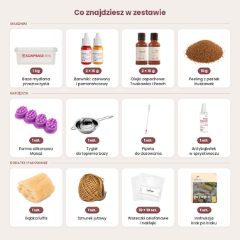 Zestaw do robienia mydła mydełek OWOCOWE SPA DIY  