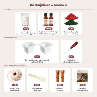 Zestaw do robienia DWÓCH ŚWIEC ŚWIĄTECZNYCH W TRZECH KOLORACH forma bąbelek