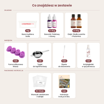 Zestaw do robienia mydła mydełek SŁODKA KRÓWKA DIY  