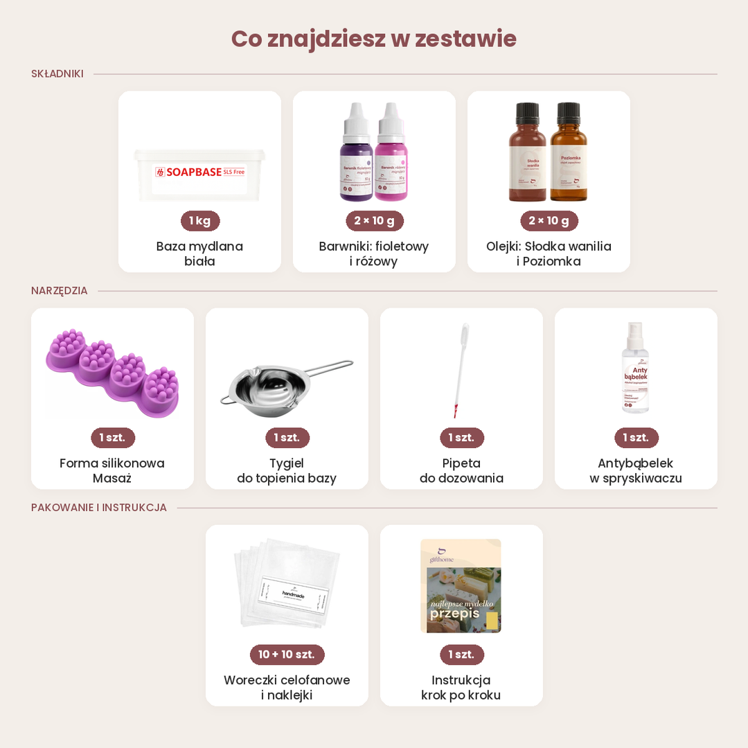 Zestaw do robienia mydła mydełek SŁODKA KRÓWKA DIY  