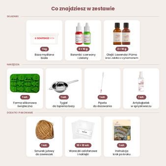 Zestaw do robienia świątecznych mydełek zawieszki na kran, forma + baza + barwniki