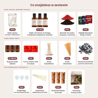 Zestaw do robienia świec z napisem WESOŁYCH ŚWIĄT 3x180ml + forma silikonowa