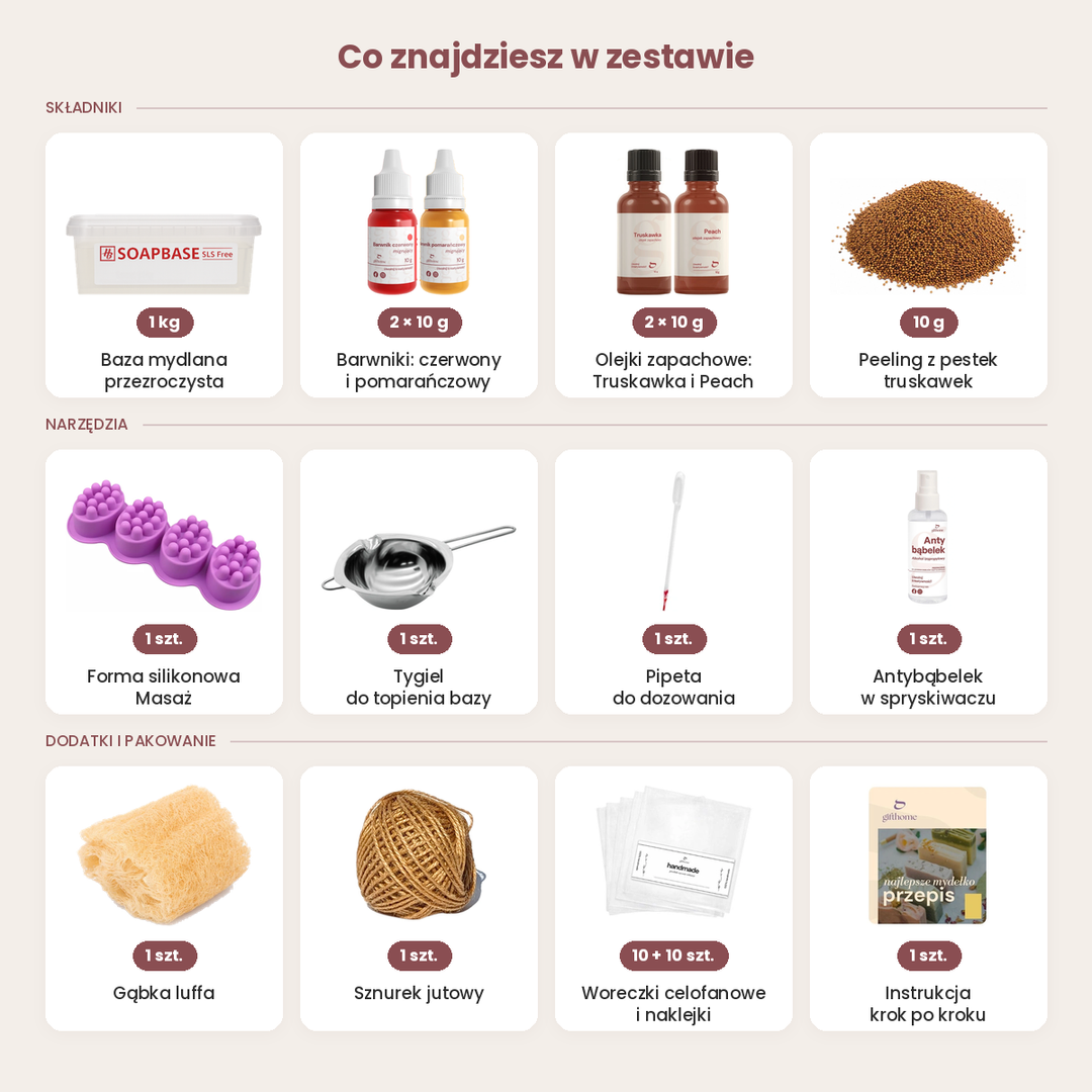 Zestaw do robienia mydła mydełek OWOCOWE SPA DIY  